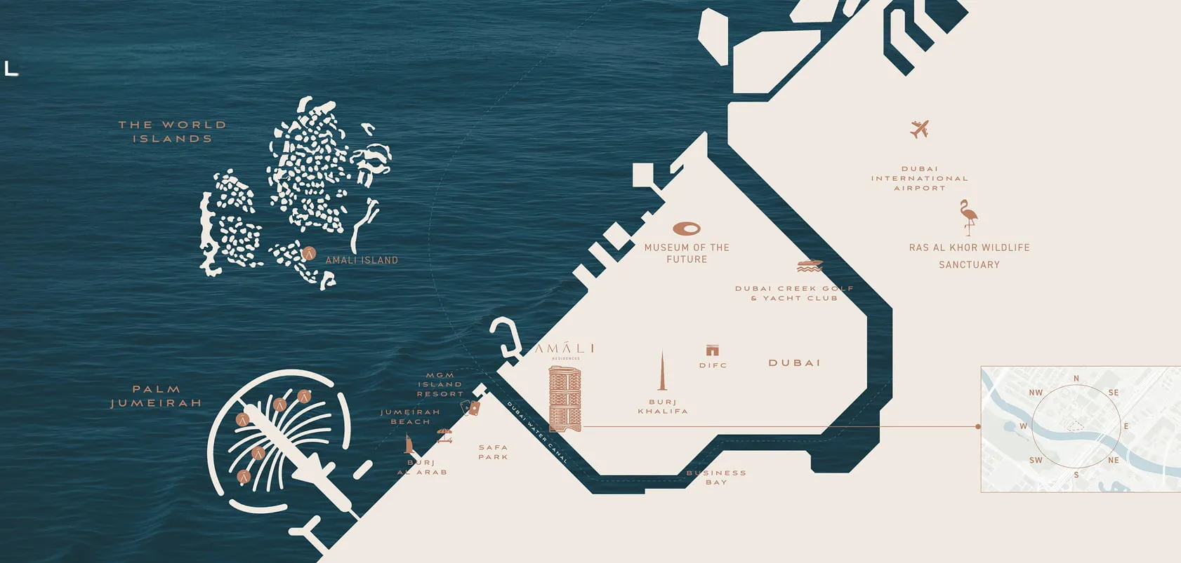 Project Map